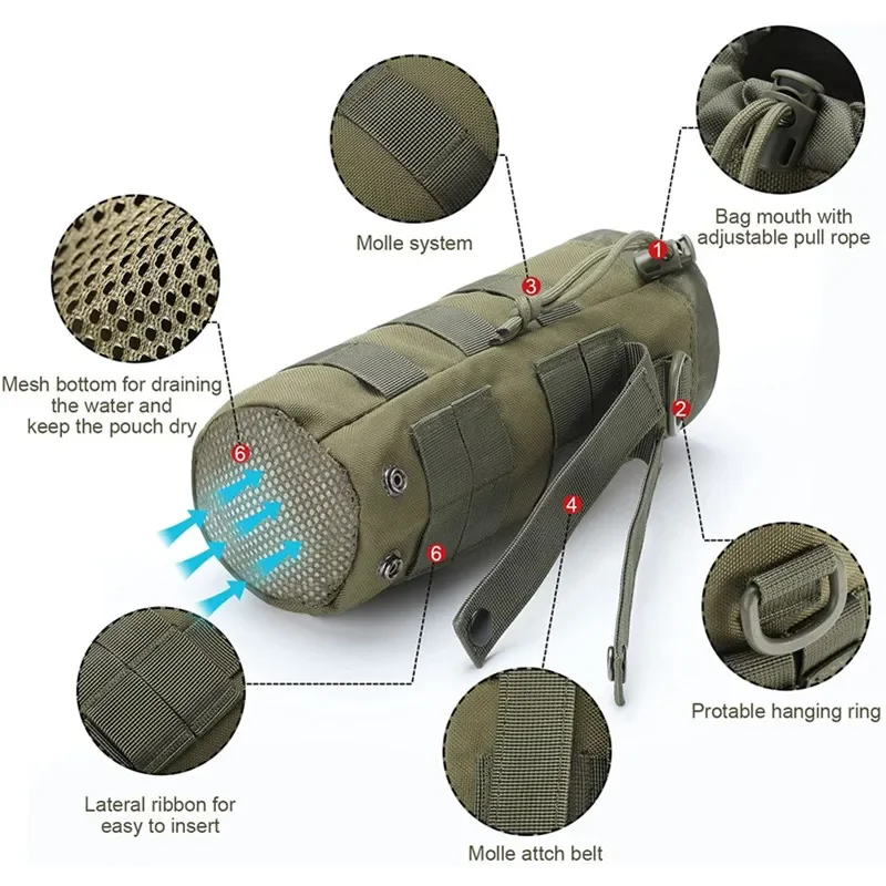 Tactical Molle Water Bottle Ba - Camping Cooking Can recensie en prijs