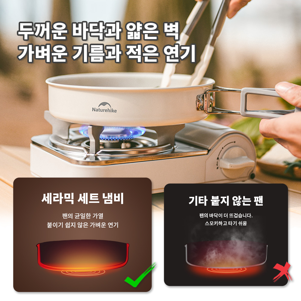Naturehike Ceramic Non-Stick S - Camping Cooking Set 2 Person recensie en prijs