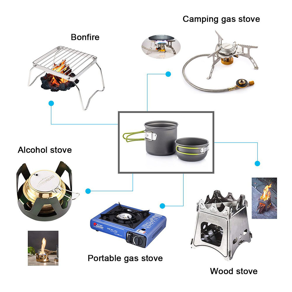 Ultralight Camping Pots Cookwa - Camping Cooking Gadgets recensie en prijs