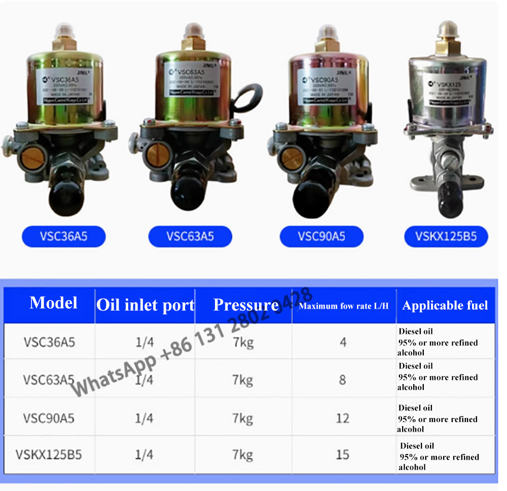 VSC63A5 Oil Burner Diesel Stov - Camping Cooking Alcohol recensie en prijs