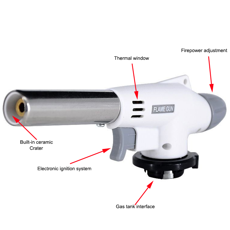 Multifunctional Portable Flame - Camping Cooking Torch recensie en prijs
