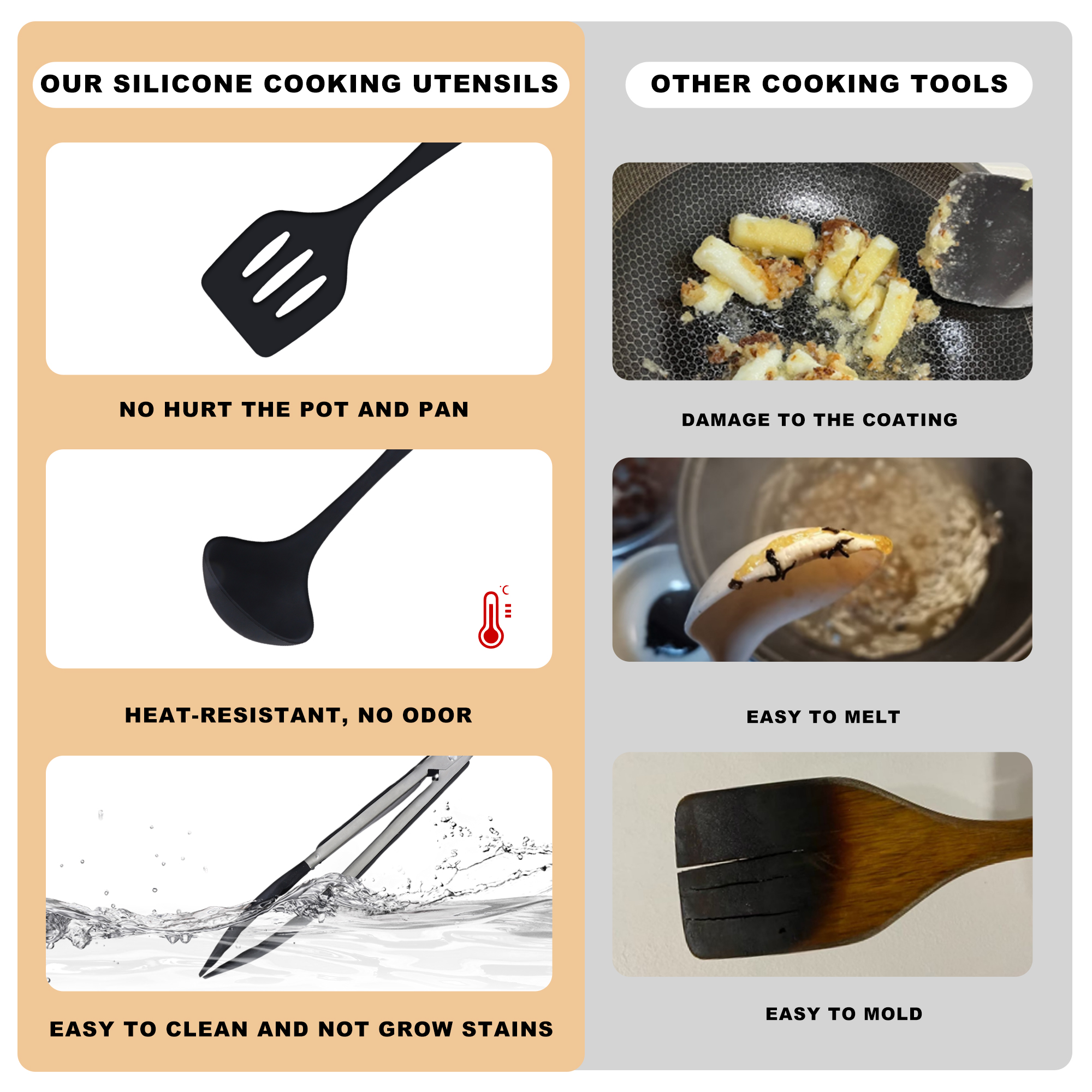 26Pcs Outdoor Camping Cooking  - Quechua Camping Cooking Set recensie en prijs