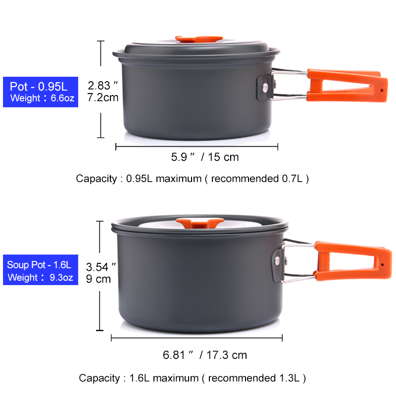 Widesea Camping Outdoor Cookwa - Quechua Camping Cooking Set recensie en prijs