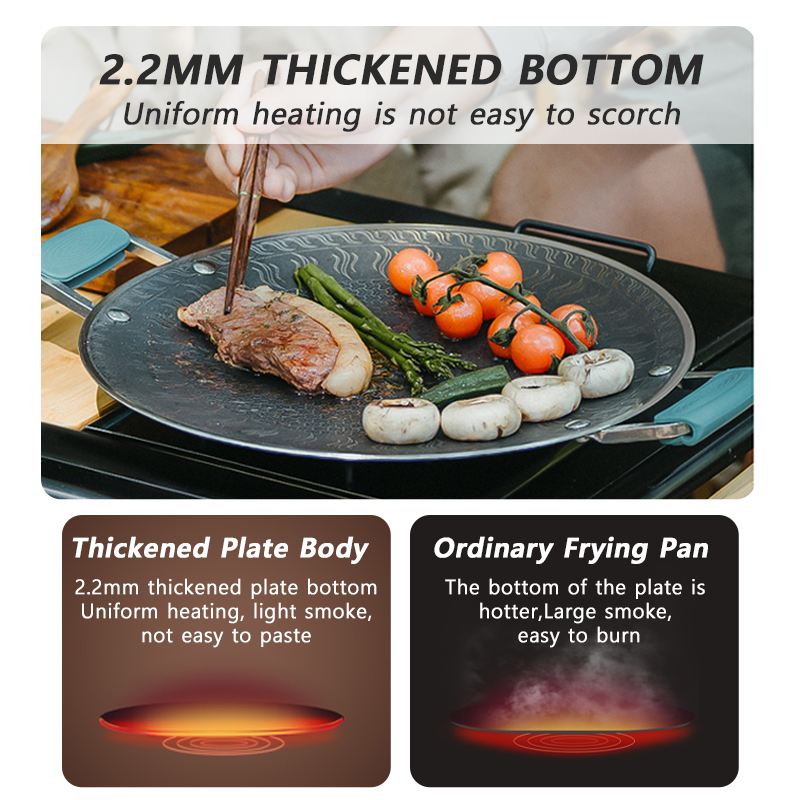 Naturehike BBQ Cooking Grill P - Camping Cooking Pan recensie en prijs